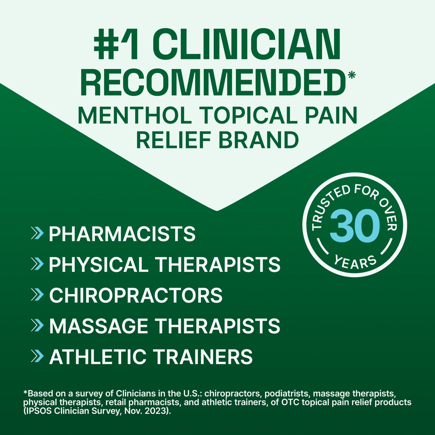 Pain Relief Patches, Back Knee Muscle Joint and Arthritis Pain Relievers, Menthol, 5 Count