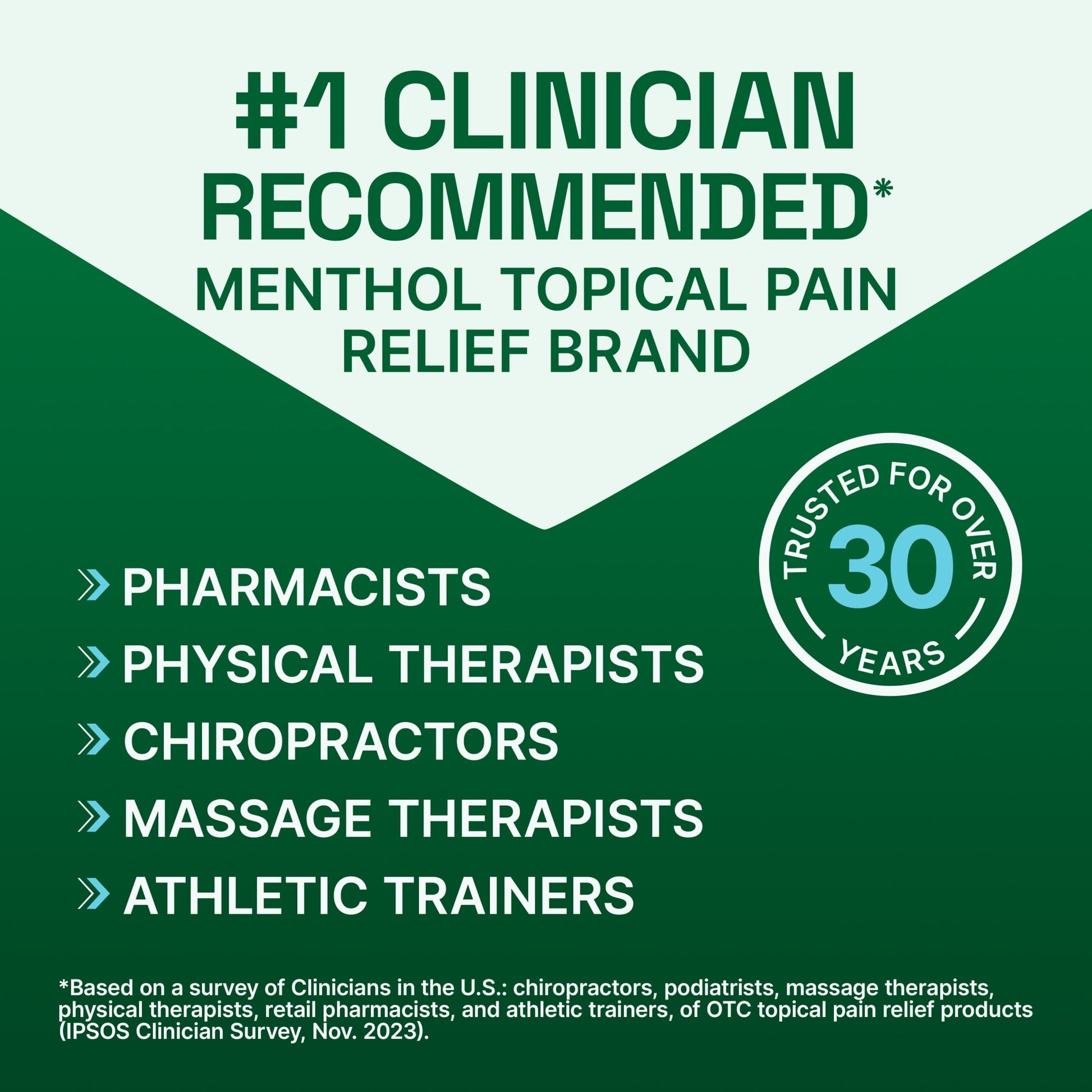 Pain Relief Patches, Back Knee Muscle Joint and Arthritis Pain Relievers, Menthol, 5 Count