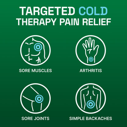 Pain Relief Patches, Back Knee Muscle Joint and Arthritis Pain Relievers, Menthol, 5 Count